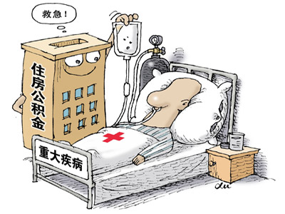 住房公积金